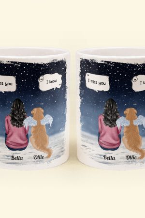 Memorial Pet - Personalized Mug